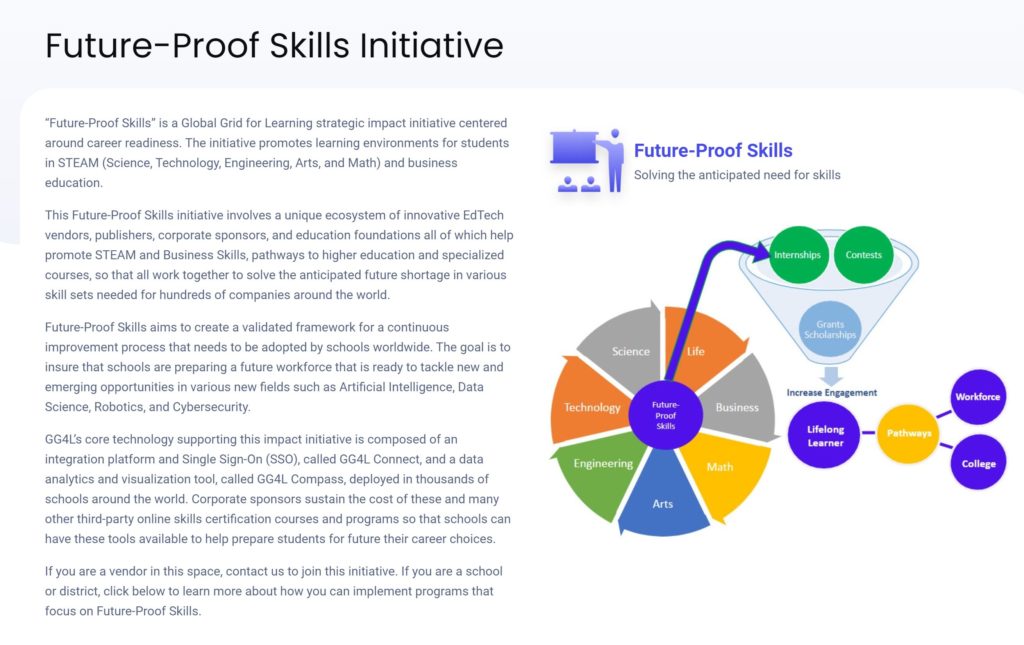 DreamBox • GG4L - The Global Grid 4 Learning