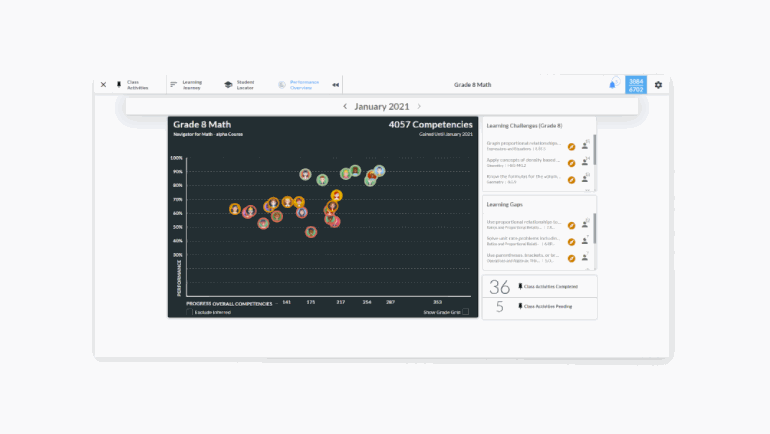 Navigator for Instructors – Gooru